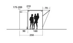 Outwell Newburg 160 Poled Drive Away Awning 18 Outwell Newburg 160 Poled Drive Away Awning -Outwell Shop 111101 newburg 160 drawing other5