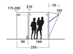 Outwell Newburg 160 Air Drive Away Awning 14 Outwell Newburg 160 Air Drive Away Awning -Outwell Shop 111170 newburg 160 air drawing other5