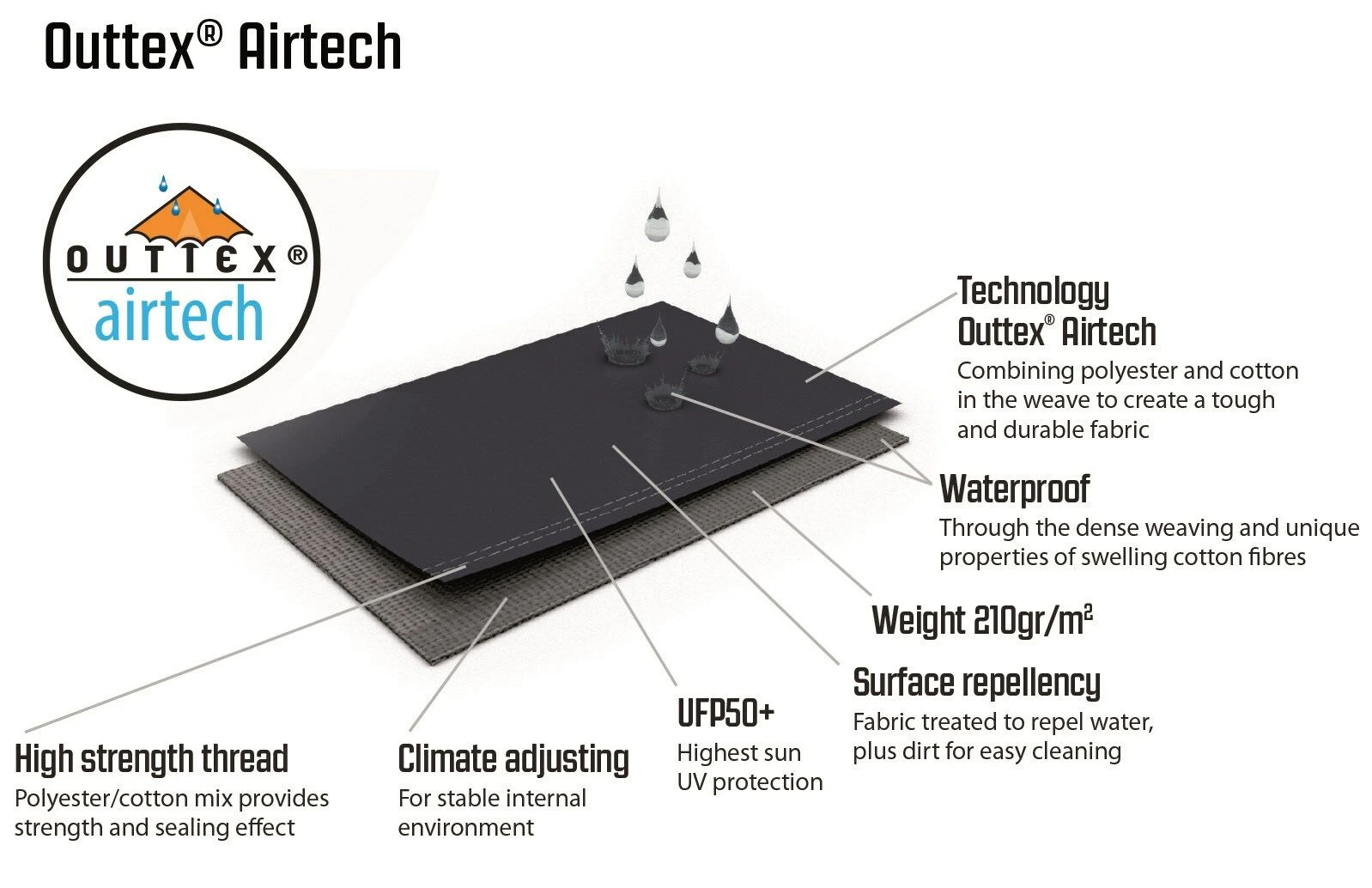 Outwell Wood Lake 6ATC Tent (2022) 13 Outwell Wood Lake 6ATC Tent (2022) - Image 11