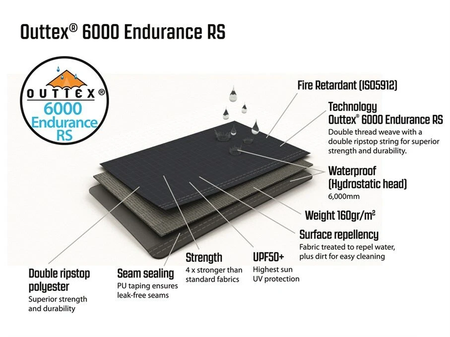 Outwell Springville 6SA Tent (2023) 10 Outwell Springville 6SA Tent (2023) - Image 8