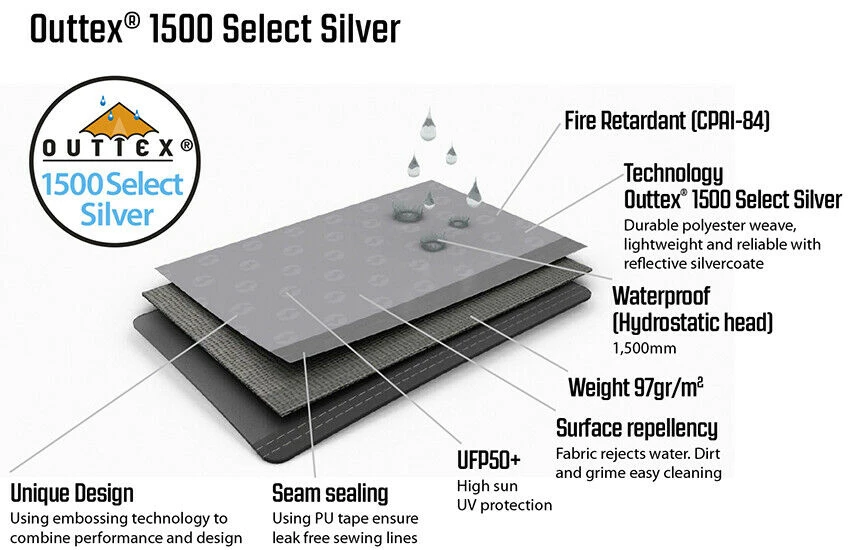 Outwell Event Lounge M 3m (2023) 9 Outwell Event Lounge M 3m (2023) - Image 7