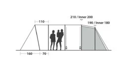 Easy Camp Palmdale 600 Lux Tent -Outwell Shop 120425 palmdale 600 lux drawing other4