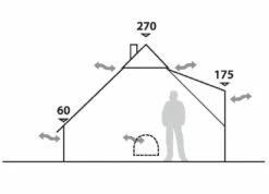 Robens Klondike Tipi Tent (2023) -Outwell Shop 130083 klondike drawing elevation 3967