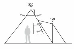Robens Kiowa Tipi Tent (2023) -Outwell Shop 130111 kiowa drawing elevation 6823