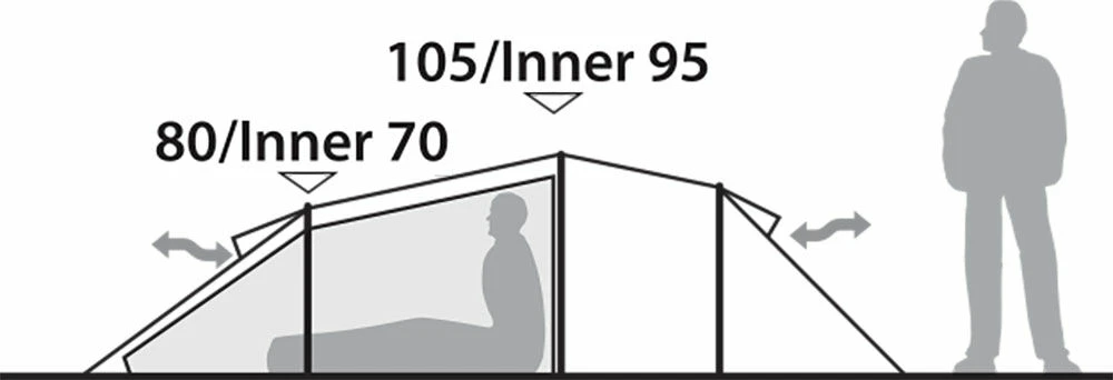 Robens Voyager 2EX Tent (2022) 5 Robens Voyager 2EX Tent (2022) - Image 3