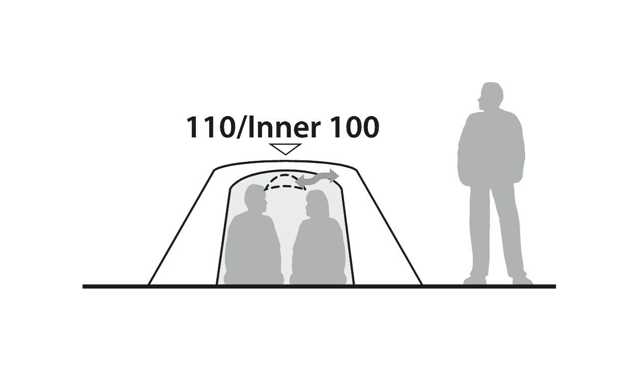 Robens Boulder 2 Tent (2023) 5 Robens Boulder 2 Tent (2023) - Image 3