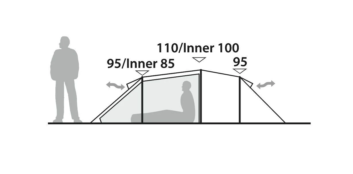 Robens Pioneer 3EX Tent (2022) 6 Robens Pioneer 3EX Tent (2022) - Image 4
