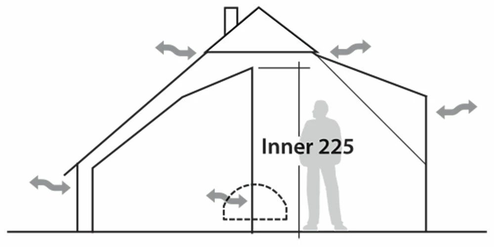 Robens Klondike Grande Inner Tent 5 Robens Klondike Grande Inner Tent - Image 3