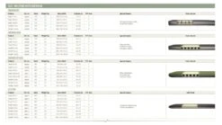 Outwell Dreamcatcher Single XL 12cm Self Inflating Mattress -Outwell Shop 290311v21 115 72