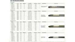 Outwell Dreamcatcher 12cm XXL Self Inflating Mattress -Outwell Shop 400023v22 105 72