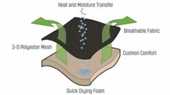 Outwell Galana Chair 7 Outwell Galana Chair -Outwell Shop 410067 galana feature photo 2