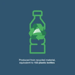 Vango Aether Air 450XL Tent (2022) 18 Vango Aether Air 450XL Tent (2022) -Outwell Shop aether air 450xl bottle count infographic