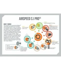 Vango Airspeed Airtube S.I Pro Tube 660 X 10/13cm - 2023 - MID RIGHT - AT332 -Outwell Shop airspeed si pro tube2