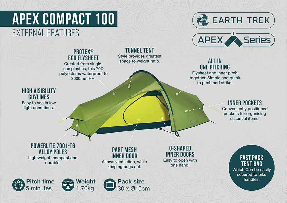 Vango Apex Compact 300 (2023) 4 Vango Apex Compact 300 (2023) - Image 2
