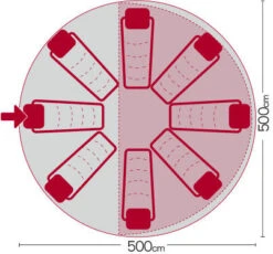 Quest Signature Classic Bell Tipi Tent 5m (2022) -Outwell Shop bell5 7 midsize