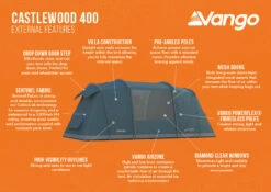 Vango Castlewood 400 Poled Tent Package (2023) -Outwell Shop castlewood 400 infographic