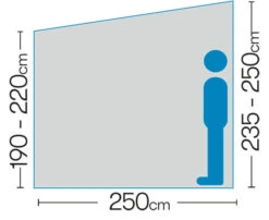 Westfield Ceres Full Air Caravan Awning Small (Size 8: 946 - 980cm) -Outwell Shop ceres 6 midsize 1 1