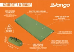 Vango Comfort Single 7.5cm Self Inflating Mattress -Outwell Shop comfort 7.5 single infographic