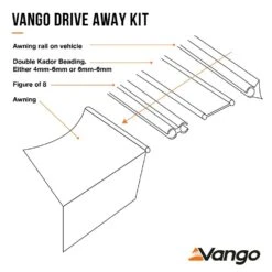 Vango Airhub Hexaway II Tall Awning (2022) -Outwell Shop drive away kit explainer 22