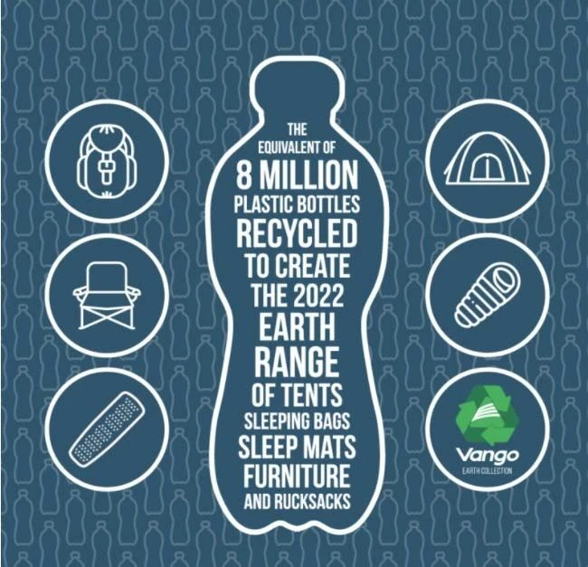 Vango Vesta Air 850xl Tent (2023) Bundle 18 Vango Vesta Air 850xl Tent (2023) Bundle - Image 16