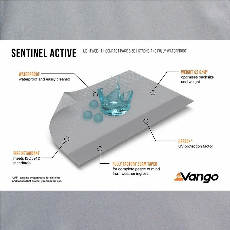 Vango Faros II Air Low Awning (2023) 10 Vango Faros II Air Low Awning (2023) - Image 8