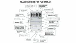 Outwell Parkdale 6PA Tent (2023) 23 Outwell Parkdale 6PA Tent (2023) -Outwell Shop floor 2 pkdale