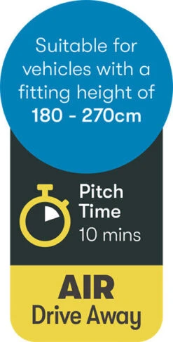 Westfield Hydra 320 Travel Smart Air Drive Away Awning (2021) 27 Westfield Hydra 320 Travel Smart Air Drive Away Awning (2021) -Outwell Shop hydra 9 midsize