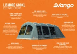 Vango Lismore 600XL Poled Tent Package (2023) -Outwell Shop lismore 600xl infographic
