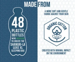 Vango Shangri-La Luxe XL Sleeping Bag (2023) -Outwell Shop shangri la luxe xl 1