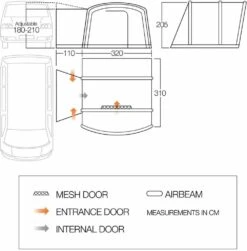 Vango Como Air Low Awning (180-210cm) (2023) -Outwell Shop vango 2019 awnings floorplan cove low