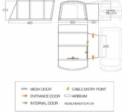 Vango Galli III RSV Low Awning -Outwell Shop vango 2019 awnings floorplan galli rsv low